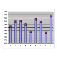 Statistik(Symbolbild)